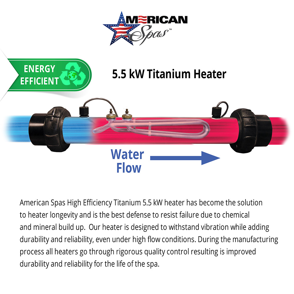 Hot Tubs, Spas, Portable Spas, for sale American Spas AMZ_Heater.png