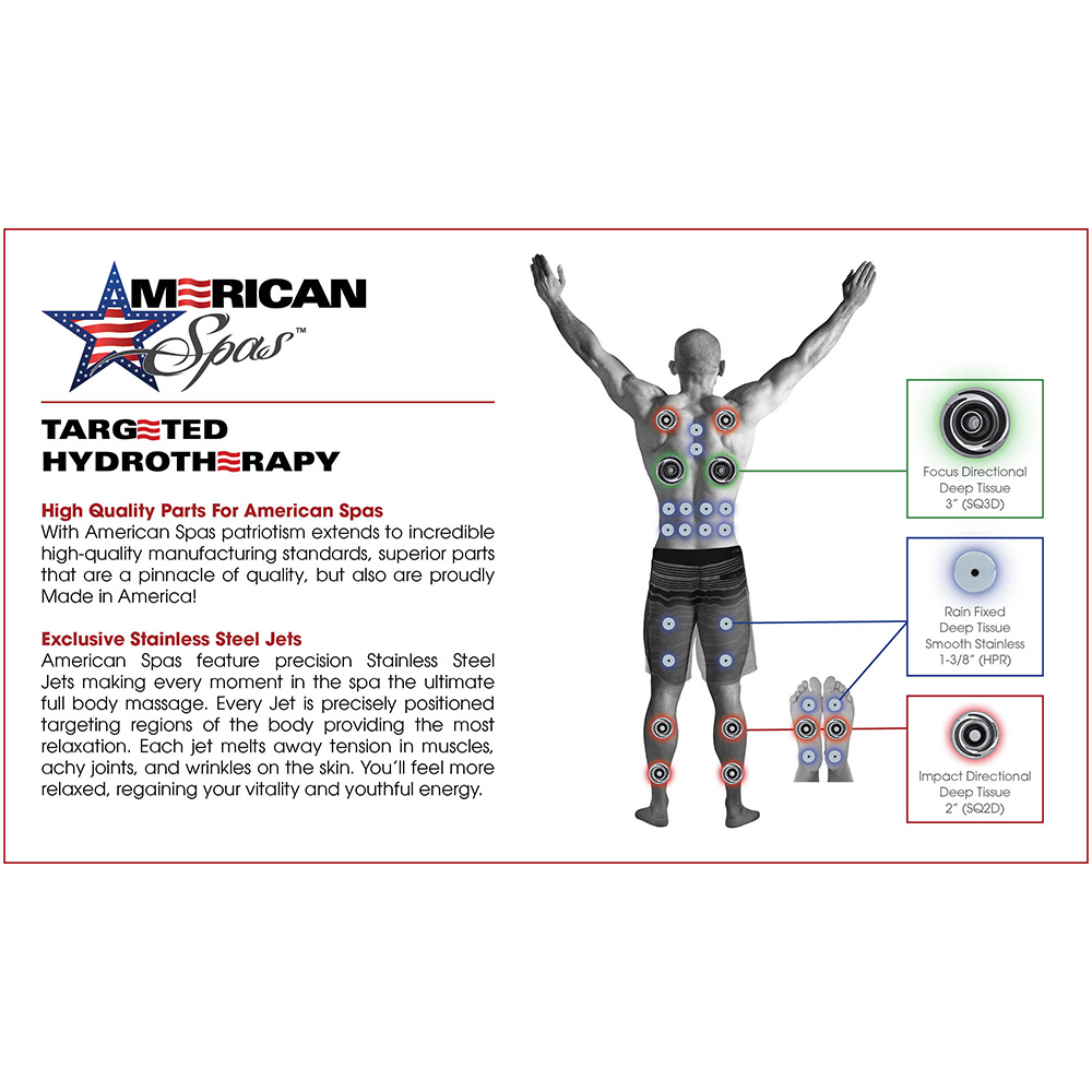 Hot Tubs, Spas, Portable Spas, for sale American Spas AMZ_Hydrotherapy.png